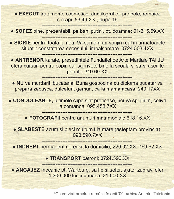 Anunturi istoric